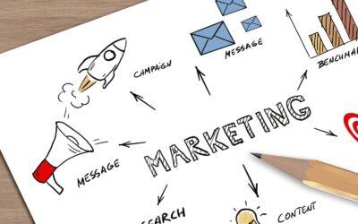 Deine Stimme-die Superpower für Dein Marketing
